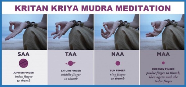 Resultado de imagen de meditaciÃ³n Kirtan Kriya.